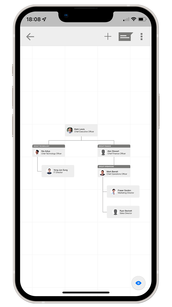 Org chart app