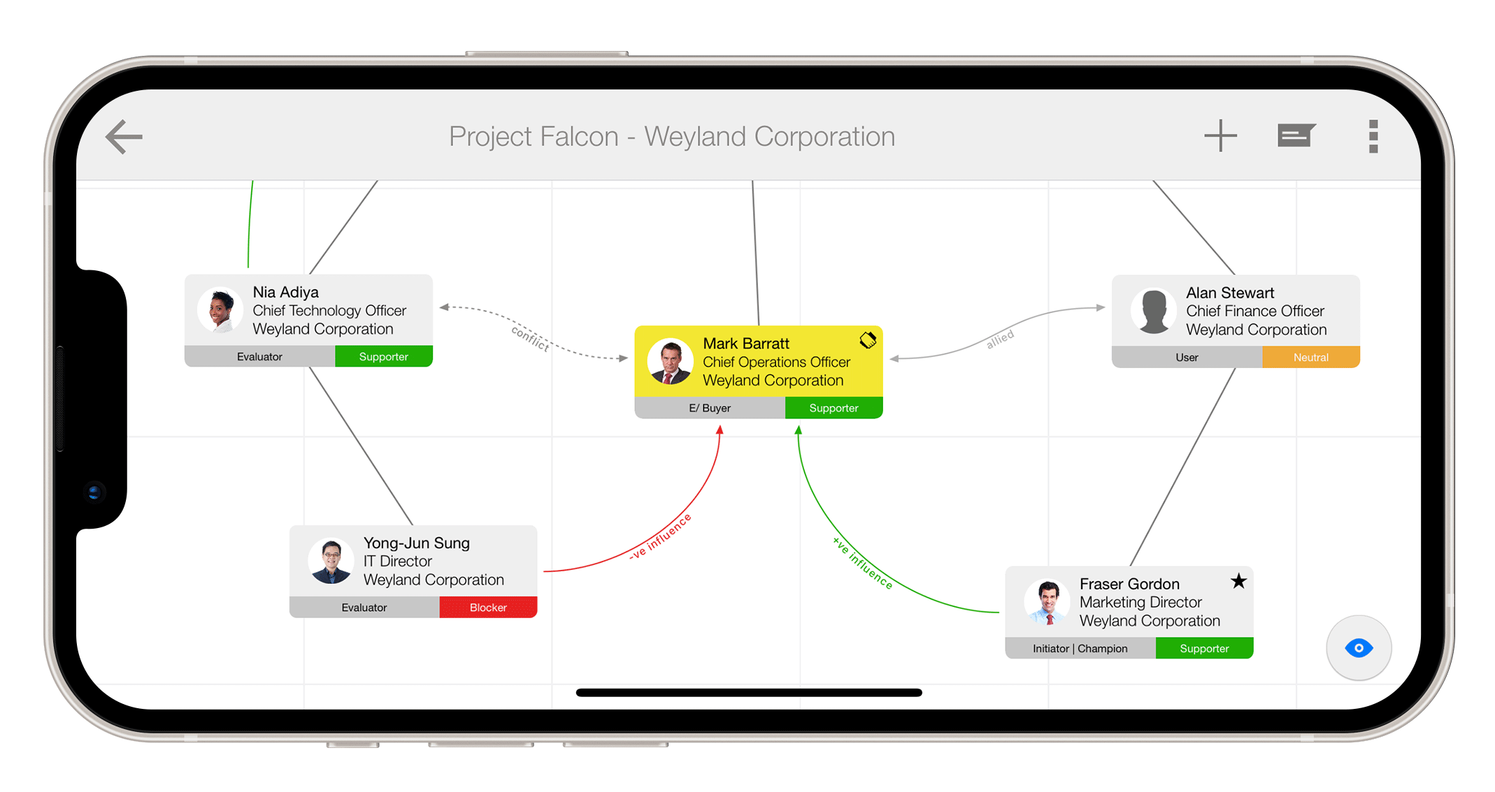 Relationship mapping app